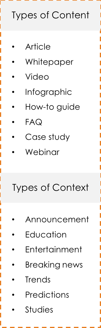 infographic-content-vs-context