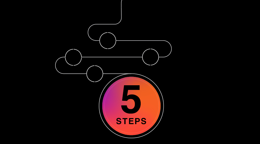 Graphic illustrating five steps along a path.