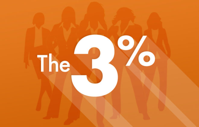The 3 Percent