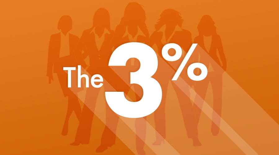 The 3 Percent
