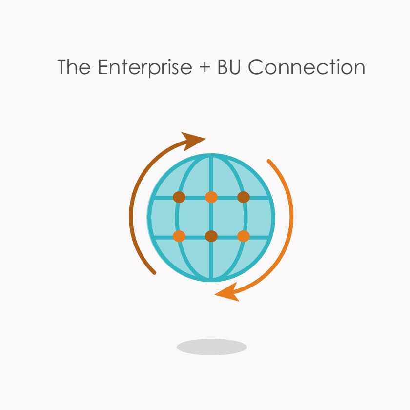 the_enterprise_BU_connection_tile_x2