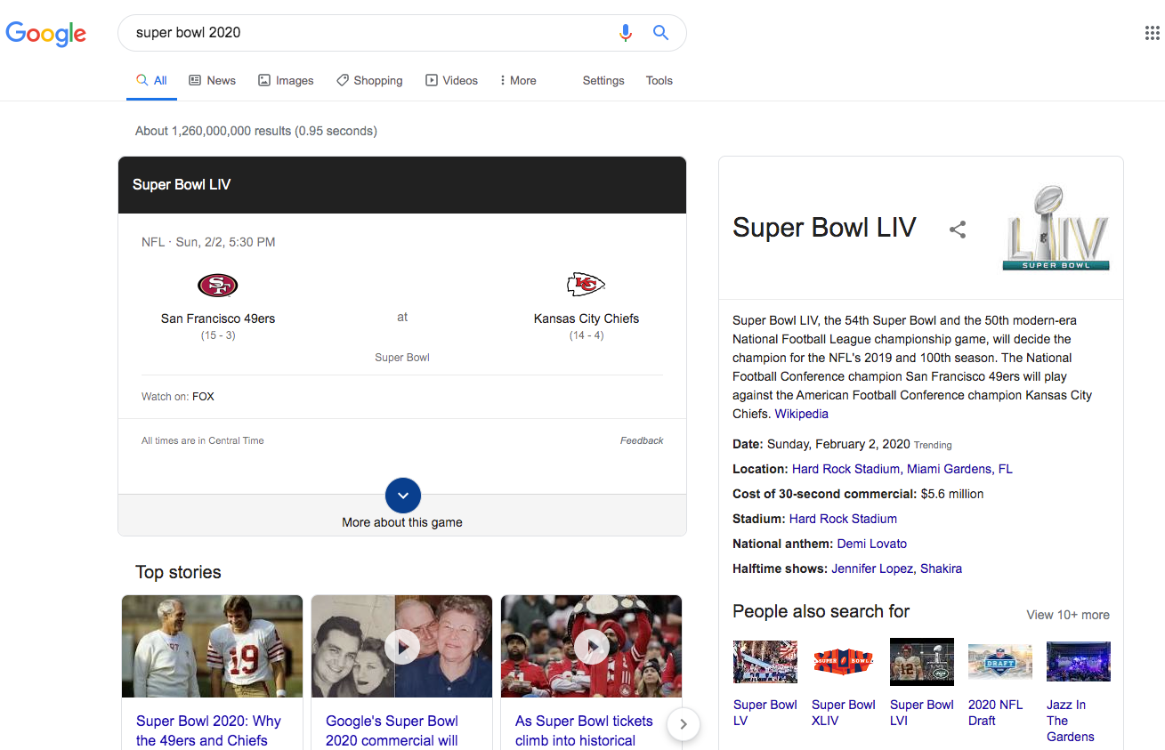 Knowledge Graph SERP Example