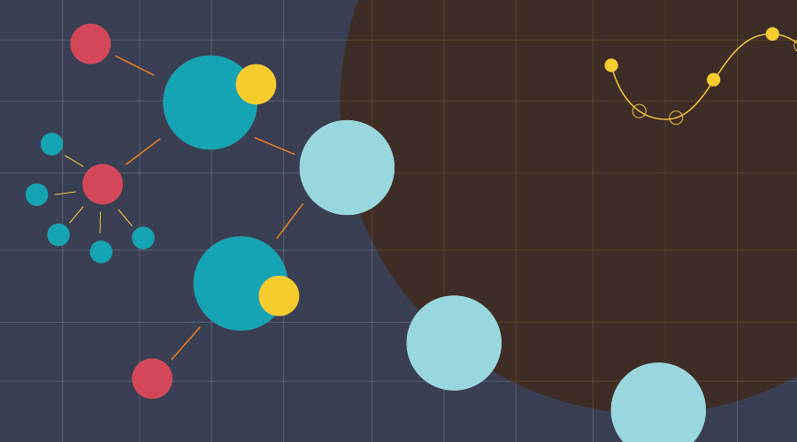 Tackling the Top Three Marketing Challenges of a Matrix Organization