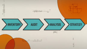 Is Your Content Effective?