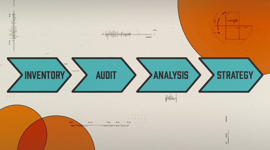 Is Your Content Effective?