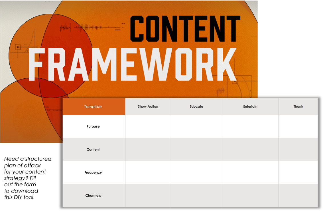 Content Framework