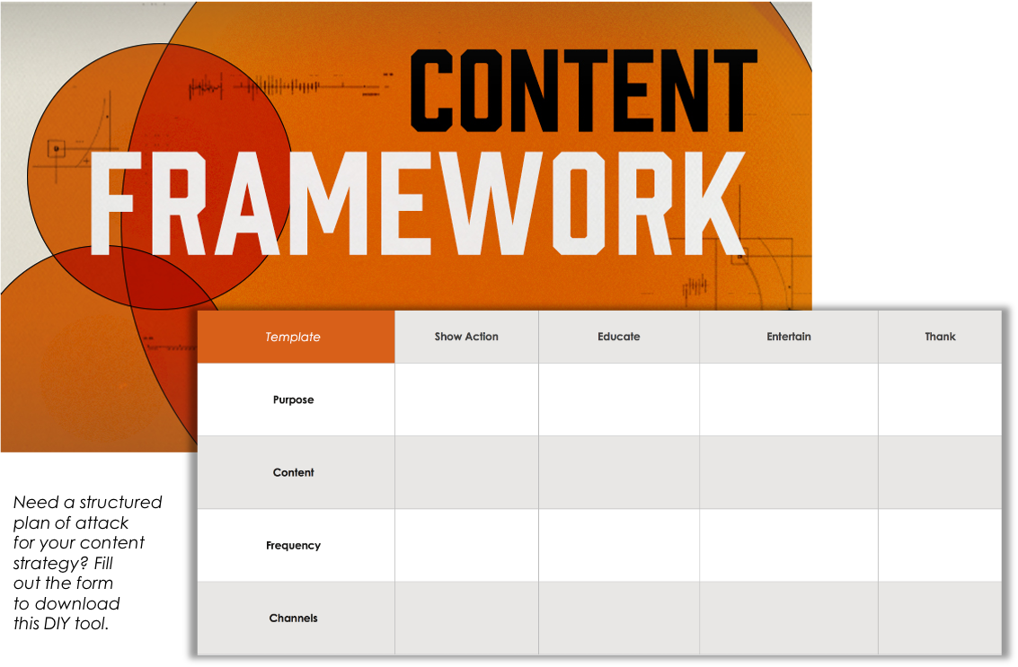 Content Framework