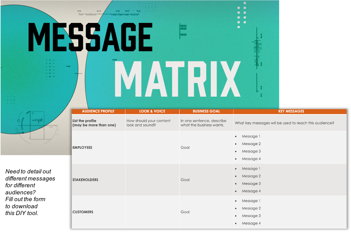 EasytoUse Content Tools Message Matrix Simantel