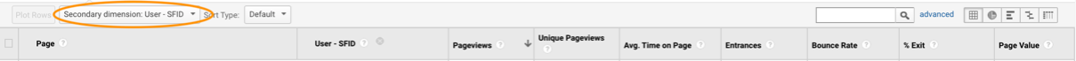 Google Analytics Secondary Dimension