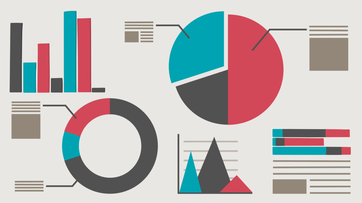 marketing cloud account engagement reports