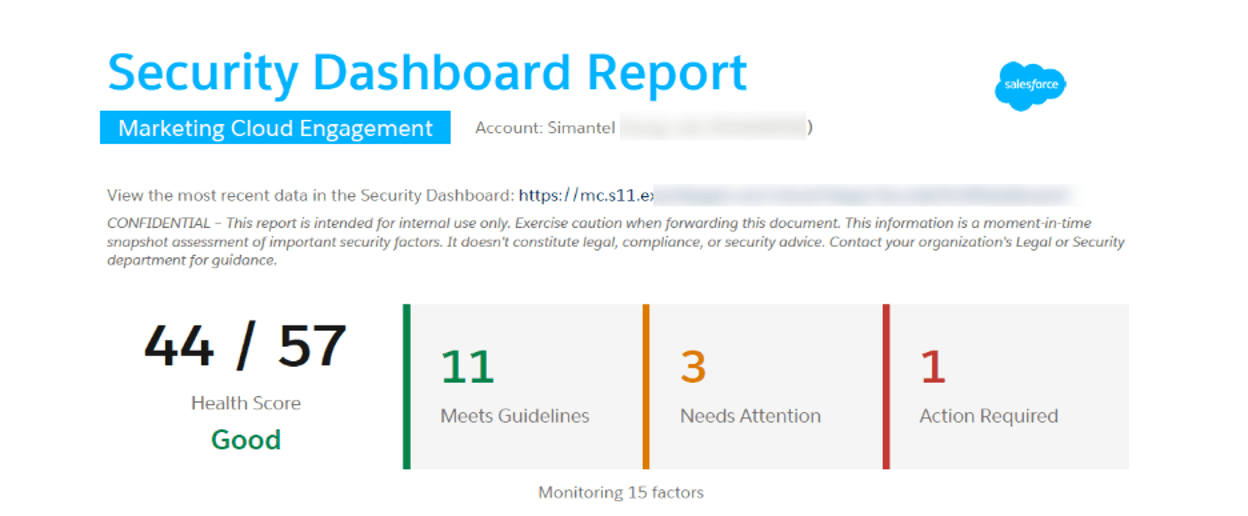 Salesforce security dashboard report screenshot
