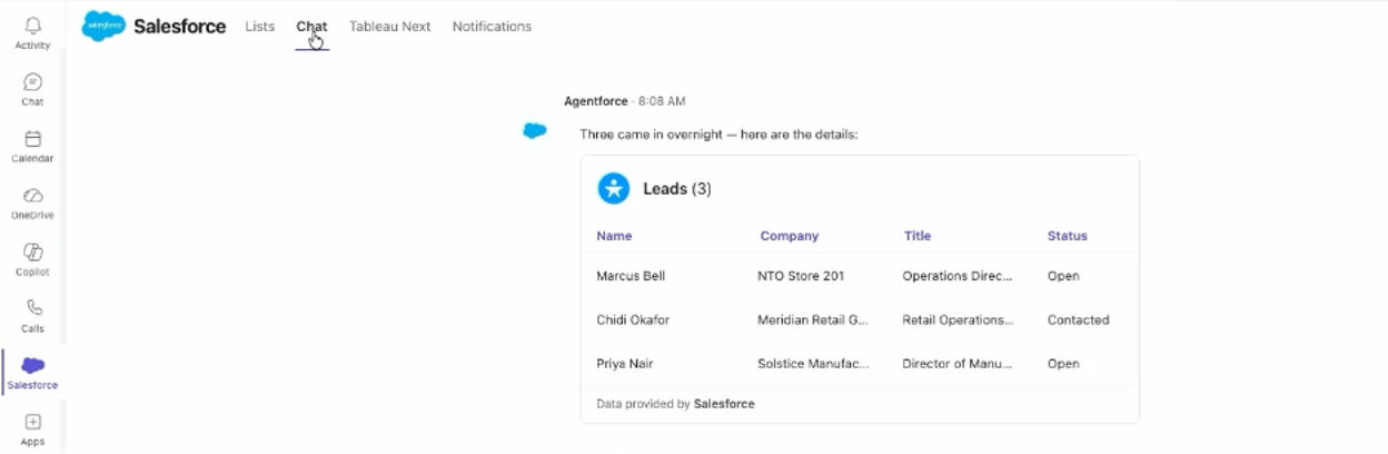 Salesforce Agentforce displaying new leads in Microsoft Teams.