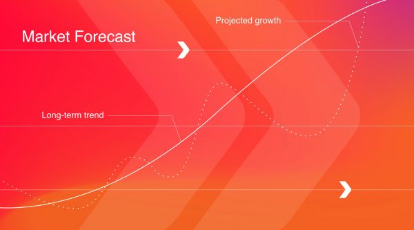 FuturistThinking_Blog_header_900x500